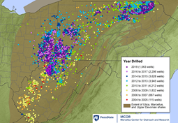 Unconventional Wells Drilled by Year